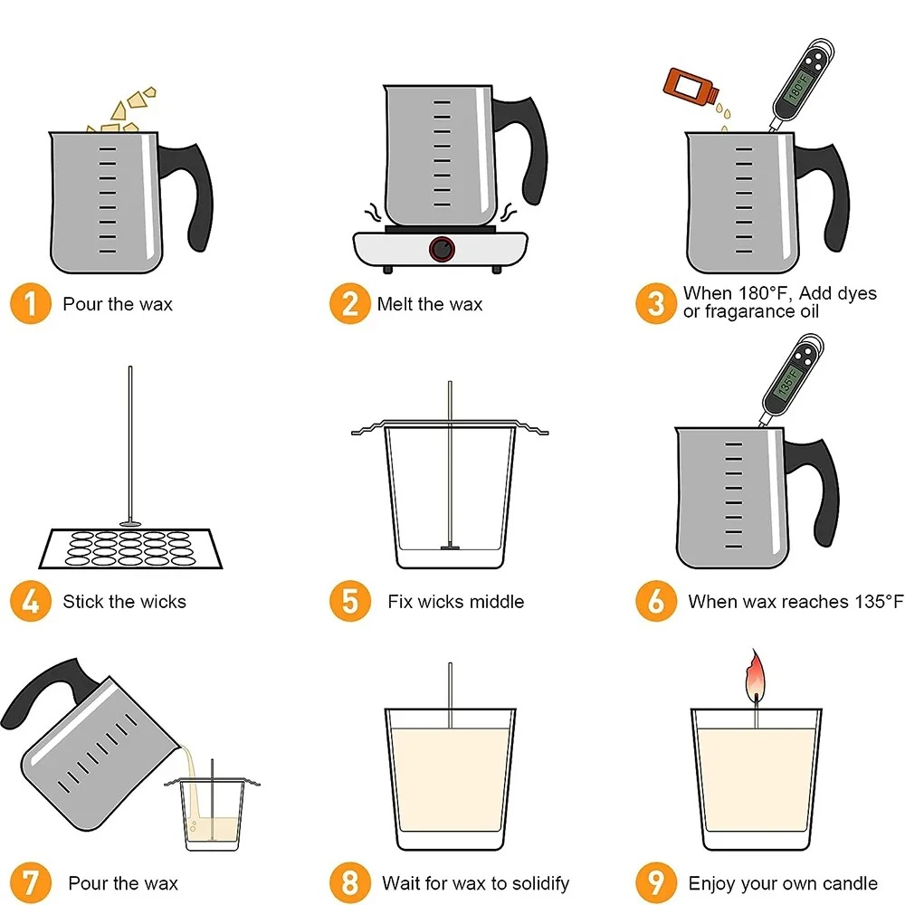 Glintmos DIY Candle Making Kit - Candle Making Things ulasan dan harga