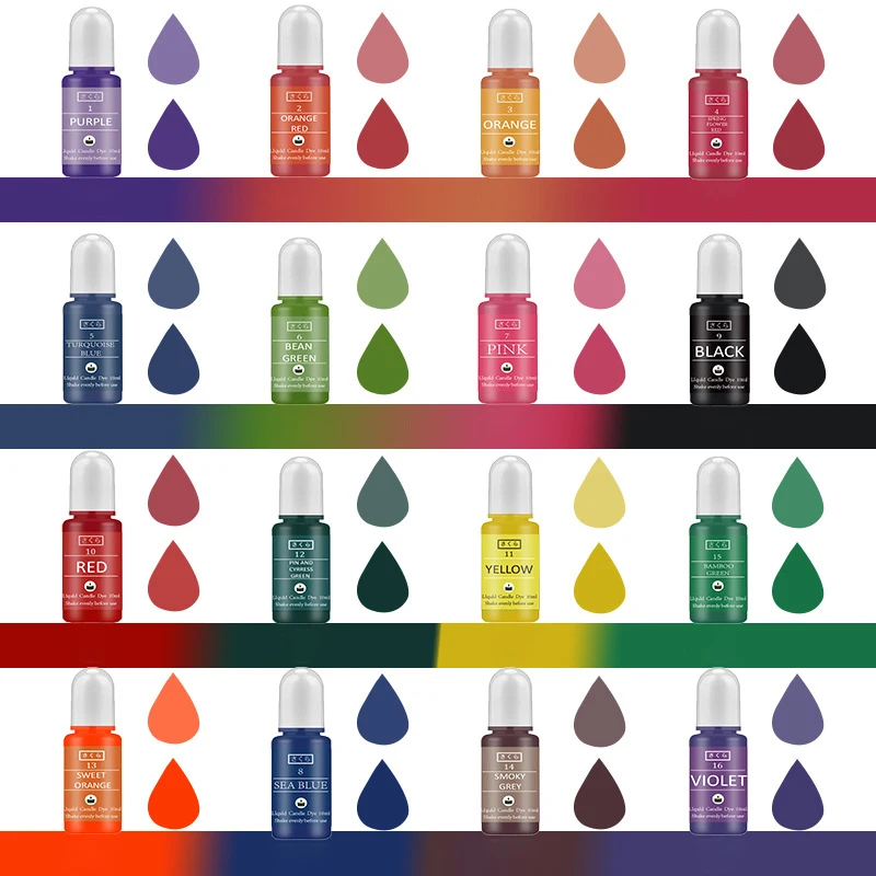 DIY Epoxy Resin Pigment Kit Ca - Candle Making Class ulasan dan harga